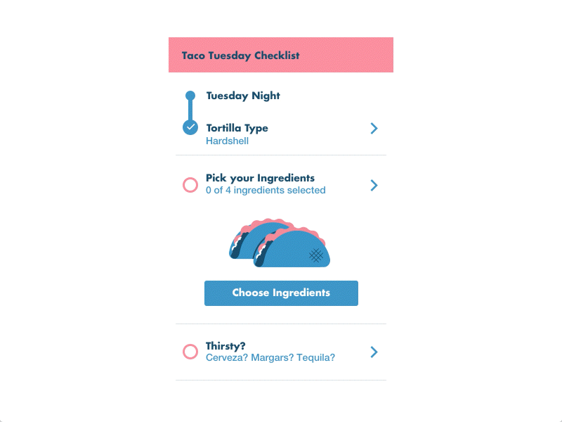 Dashboard checklist animation checklist status bar taco taco tuesday