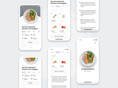 DinnerRoller - An idea cooked for you - Dish Process