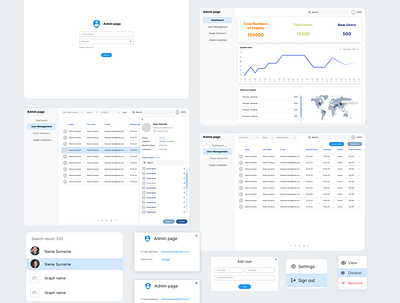 Admin panel for data since web application admin admin panel application ui ux