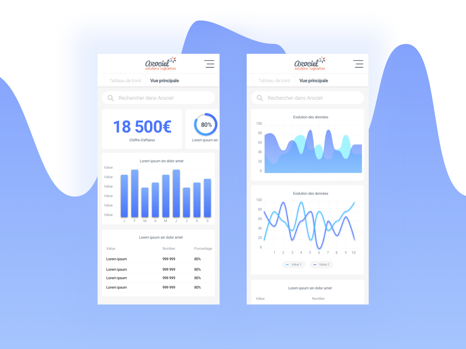 Statistics Dashboard By Ronan On Dribbble