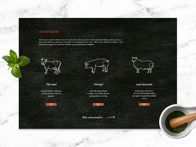 Productlist page butchery shop butchery craftman design ecommerce interface meat platform productdesign ui ux web webdesign