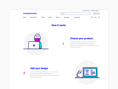 Foundershop - How It Works cirkle design flat founder illustration line persona process shop ui ux