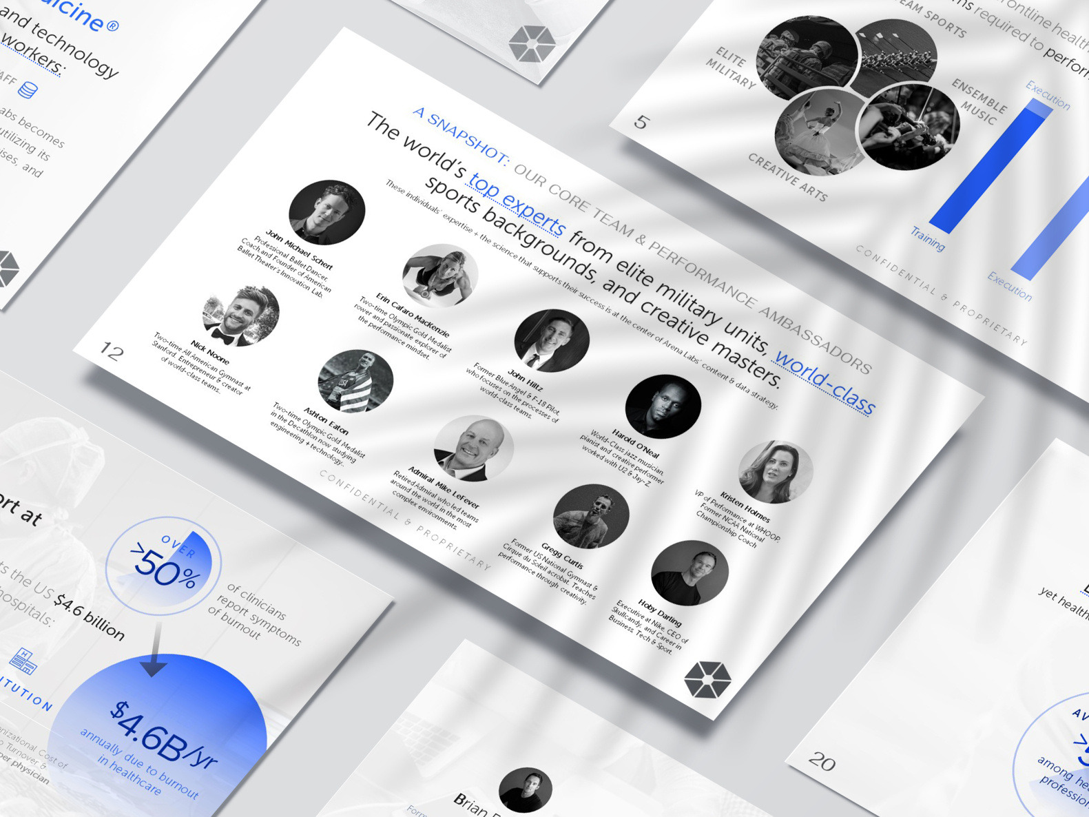 Healthcare Pitch Deck by Vip Sitaraman on Dribbble