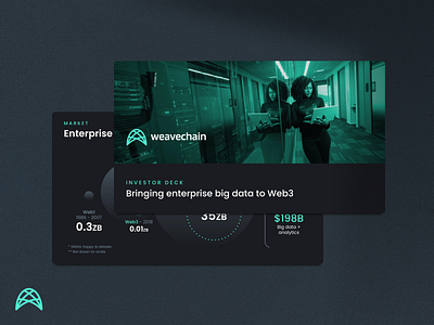Weavechain Pitch Deck: Web3 + Big Data