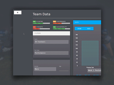 Nav dribbble sm