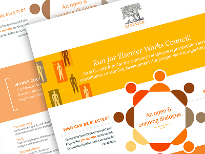 Elsevier: Infographics academia diagram icon illustration infographic journal poster research science