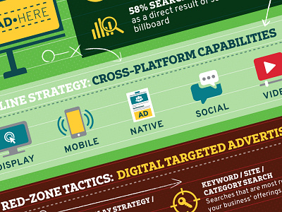 Playbook Infographic advertising fall football fun infographic season sports stats