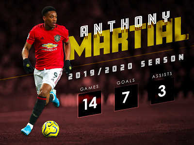 Manchester United's Anthony Martial baller edit editing football fun infographic love passion personal player soccer sports statistics typogaphy