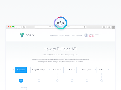 How to build an API api build flow site web
