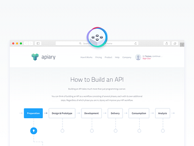 How to build an API