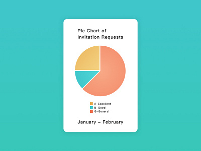 Pie chart chart design pie ui