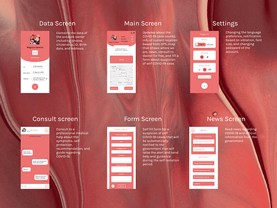 COVID DEFENDER app covid design graphic design illustration red simple ui universal