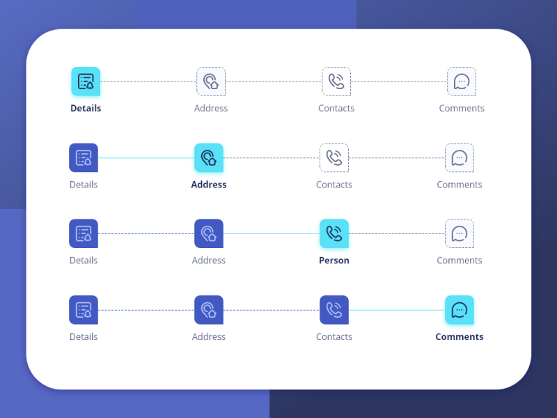 progress bar by Abirami on Dribbble