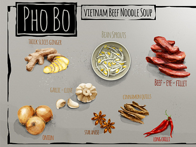 Phobo drawing food food drawing food illustrated illustration pho phobo recipe vietnam