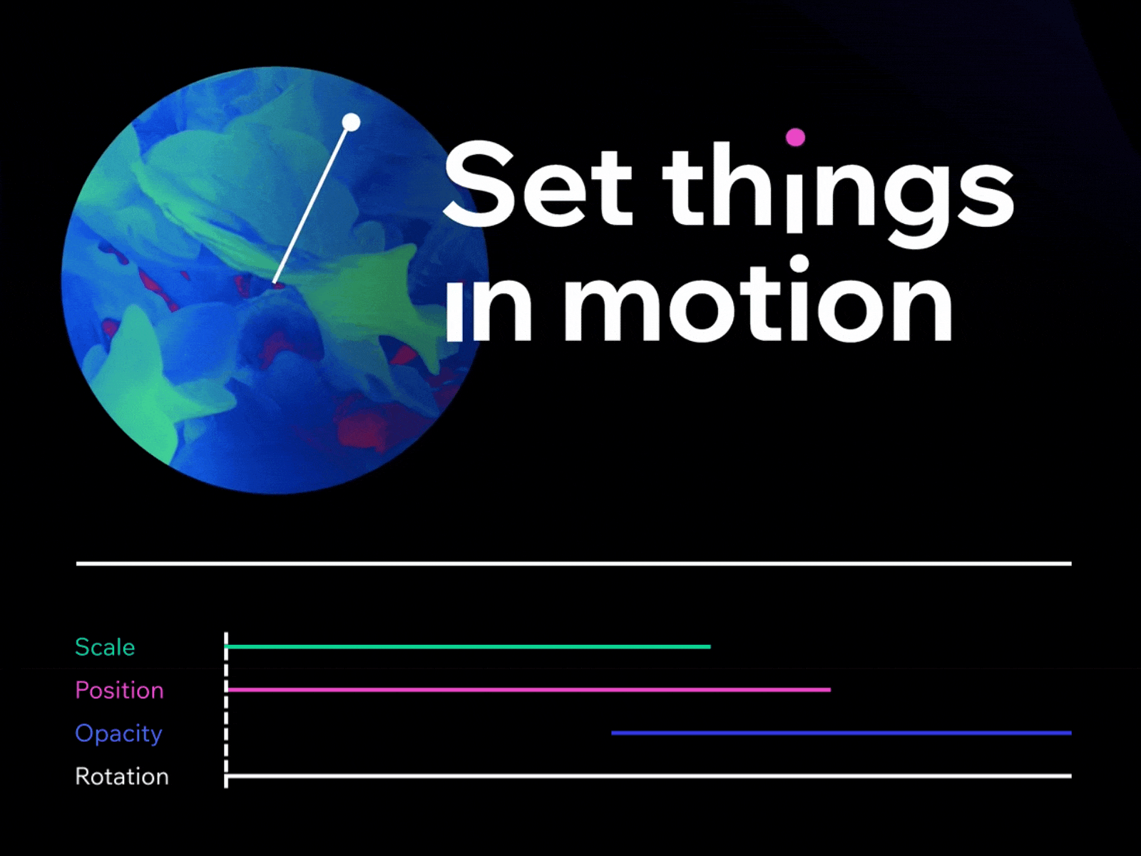 Timeline Animation API - Velo by Wix