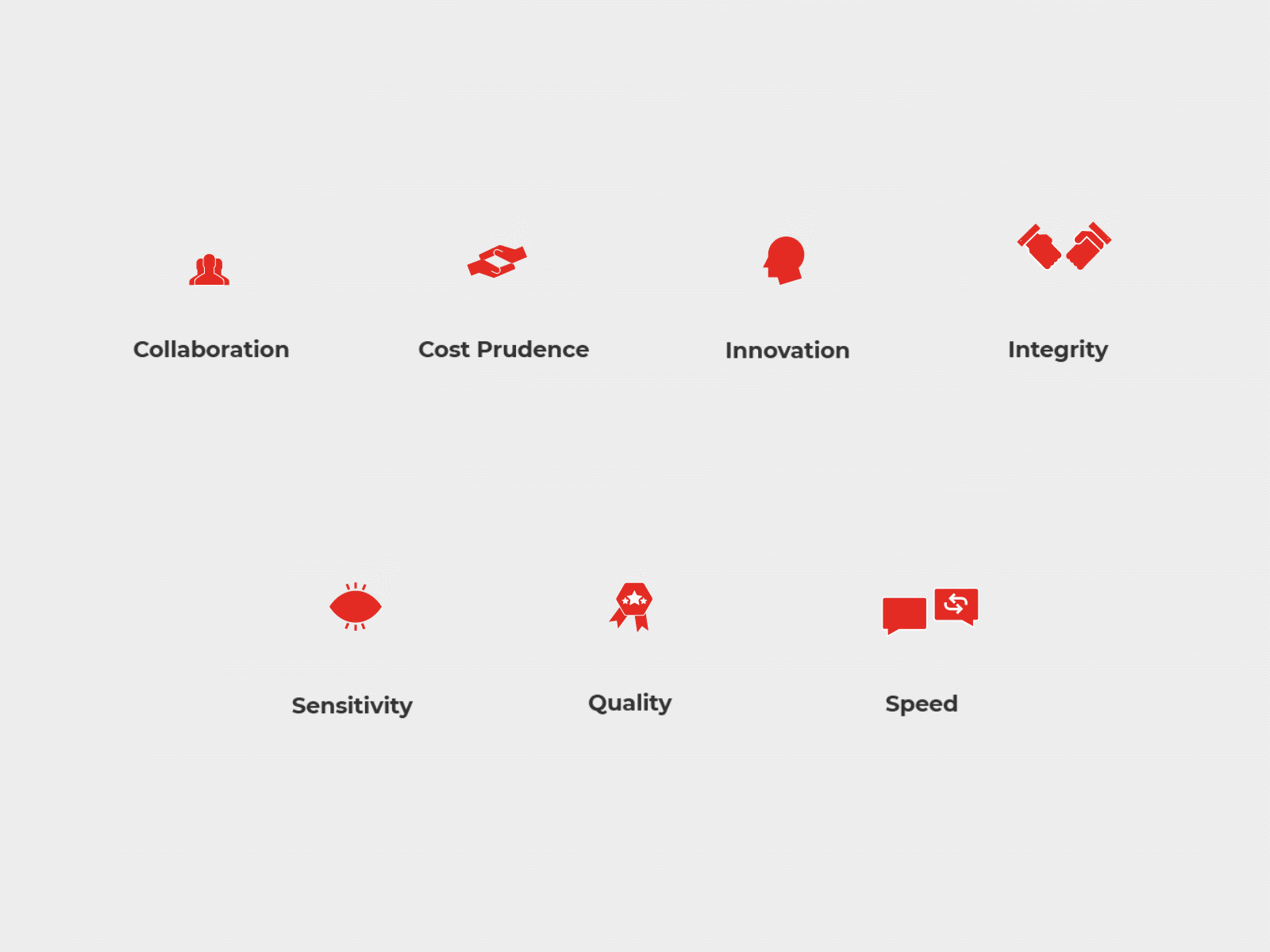 Icons animation after effects animation eye hand iconography illustration interaction microinteraction mobile motion phone