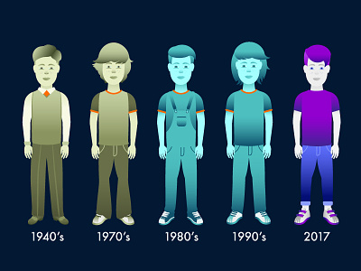 Boy Character 2017 70s 80s 90s animation boy character gradient. 40s vector