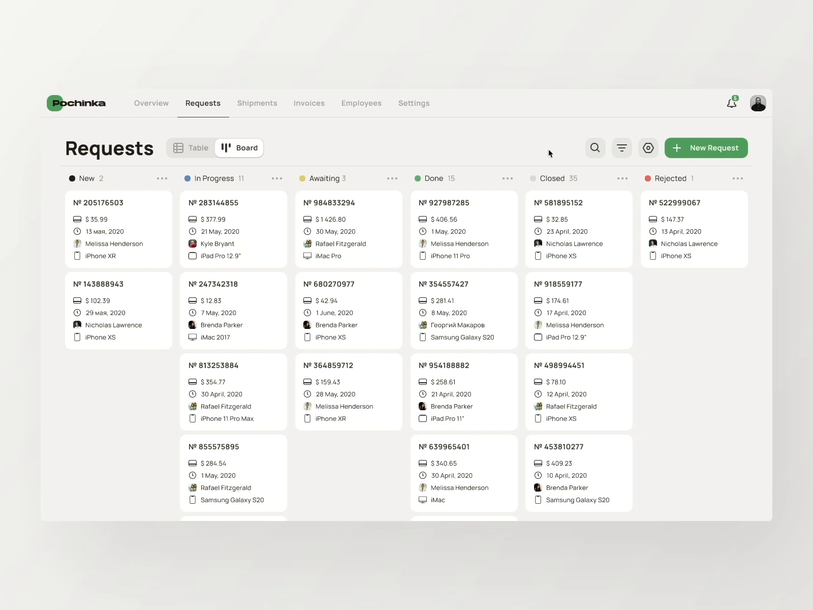 Interactions on Requests Page • Table & Board by Anton Proshkuratov on ...