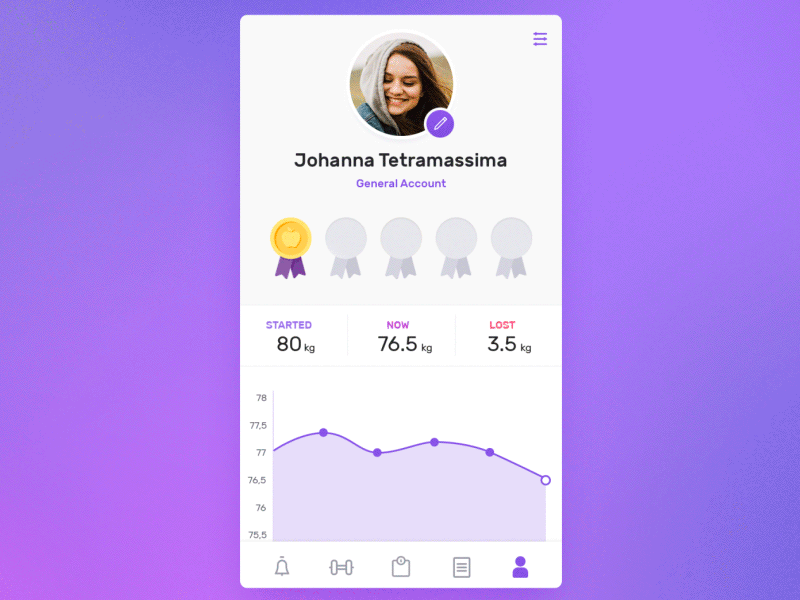 Fitness Profile Achievement selecto interface sharing pop-up measurements counter animation chest arm leg waist workout training pop up motion graph stats progress fitness profile