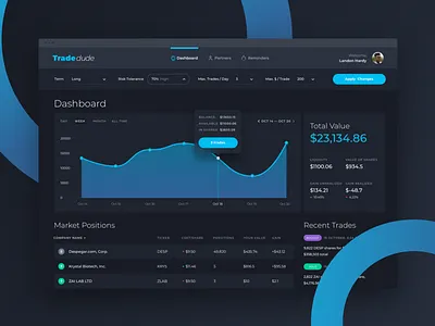 Shares Portfolio Dashboard cms crm system crypto compare dashboard portfolio ico filter stats analytics counter trade shares table widget market data