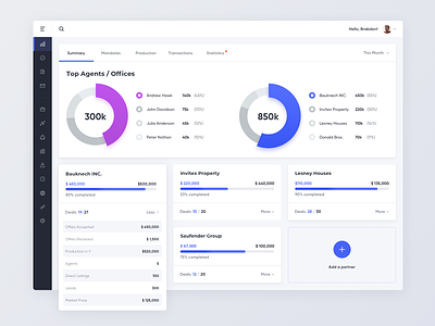 Real Estate CRM platform cards information table compare analytics progress bar dashboard infographic chart piechart graph data real estate crm system widget management