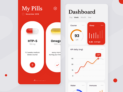 Pharmaceutical Concept application cards concept healthcare app settings