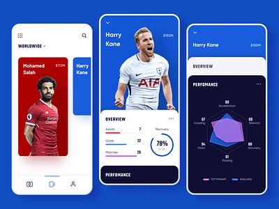 Fantasy Soccer Cards compare account item dashboard infographic chart game sport cards player stats progress skill info interface soccer football fantasy swipe slider menu worldwide search profile