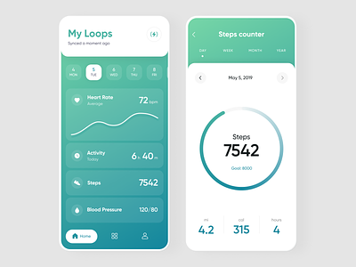 Loops dashboard app