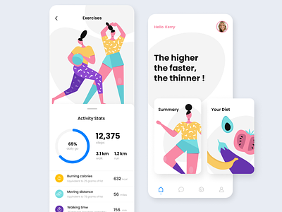 Daily activity and diet tracking app for girls