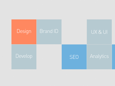 Services design portfolio servies squares ux