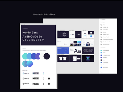 Owire | Branding Guidelines Templates by Oleg Coada on Dribbble