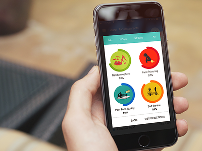 Bad Restaurant Experiences - Food Reporting App app design ios iphone ui ux