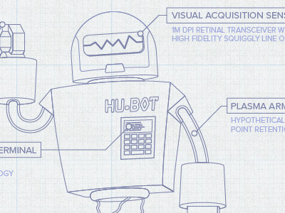 How It Works github hubot robot science