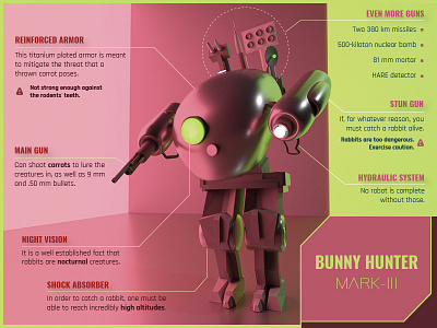 Bunny Hunter 3d blender buccaneer cadillac character conifer guns infographic kobi robot