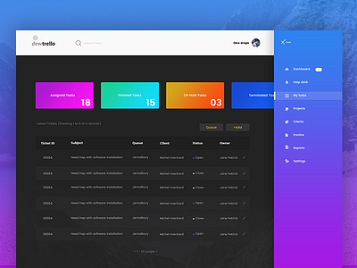 Dew Task Dashboard admin dark dashboard dashboard redesign statistics task app task dashboard ui