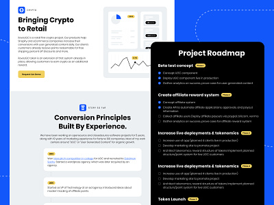 User Generated Content page product page prototyping roadmap timeline ui ux web