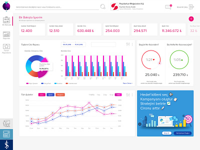 Maximum Bilgi Web Dashboard merchant rapor sales report üye işyeri