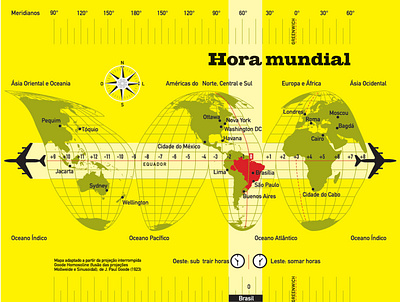 Time zone map design illustration infographic mapping retro time zone vintage