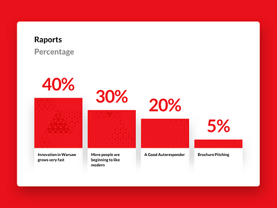 DigitalPoland - Raports clean desktop landing layout minimal raports ui ux web design