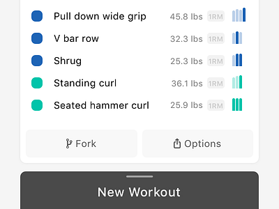 Workout Dashboard