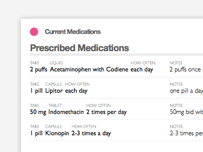 Current Medications ccd electronic health record health health design challenge personal health record