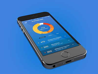 Wunderless Mobile App analytics application design mobile mobile development phone travel uiux