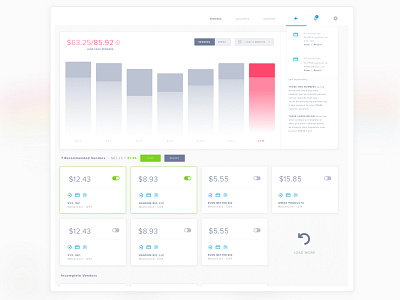 Financial Dashboard #2 dashboard finance graphs numbers rewards ui