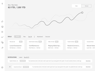 CRM Dashboard Wireframe crm dashboard design interface system design ui ux