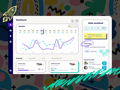 Dashboard crm dashboard design ui ux