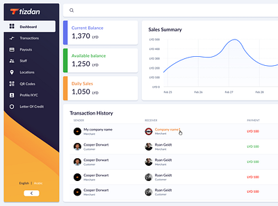 Dashboard UX/UI design crm dashboard design ui ux