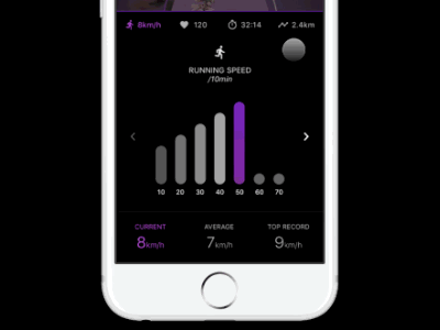 JOG STATION - Music App Concept & Prototype Statistics View animation app graph jog jog station jogging music prototype running ui ux