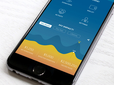 User Dashboard dashboard financial graph mobile profile ui