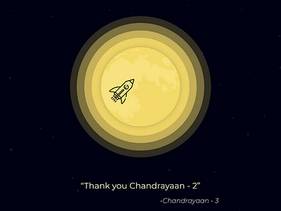 Chandrayaan 3 chandrayaan galaxy isro launch moon nasa orbit rocket space