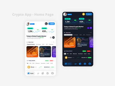 Crypto App - Home Page app crypto design figma mobile ui